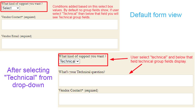 Conditions Front-End View