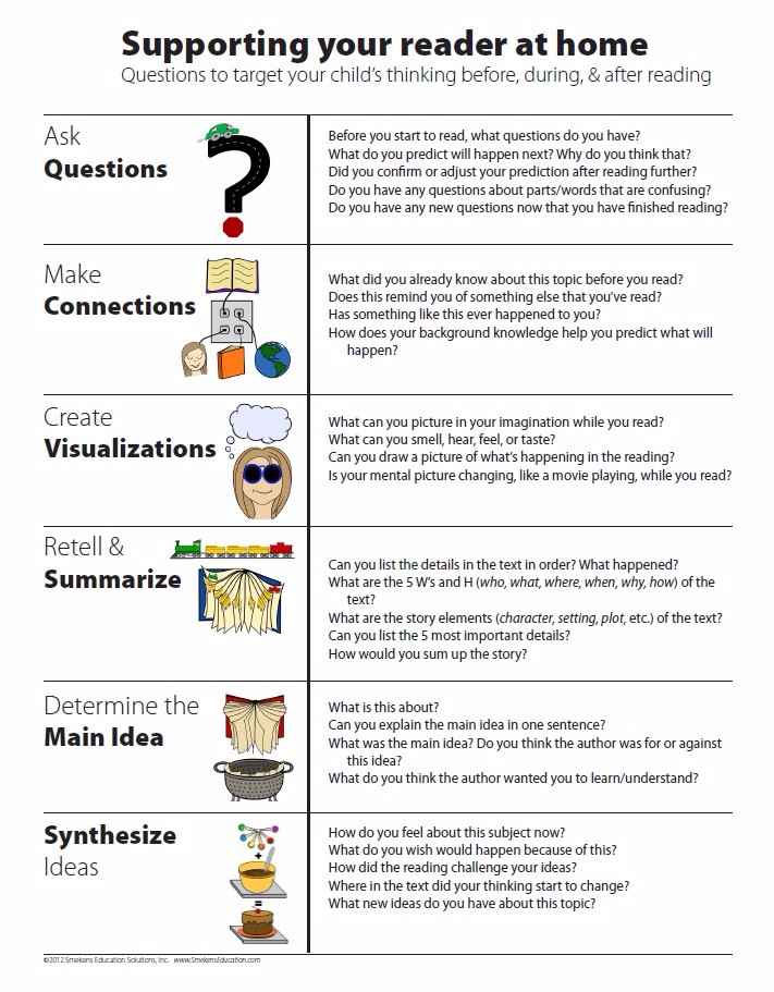 Mrs. Heller's Kindergarten Class: Parent Resources