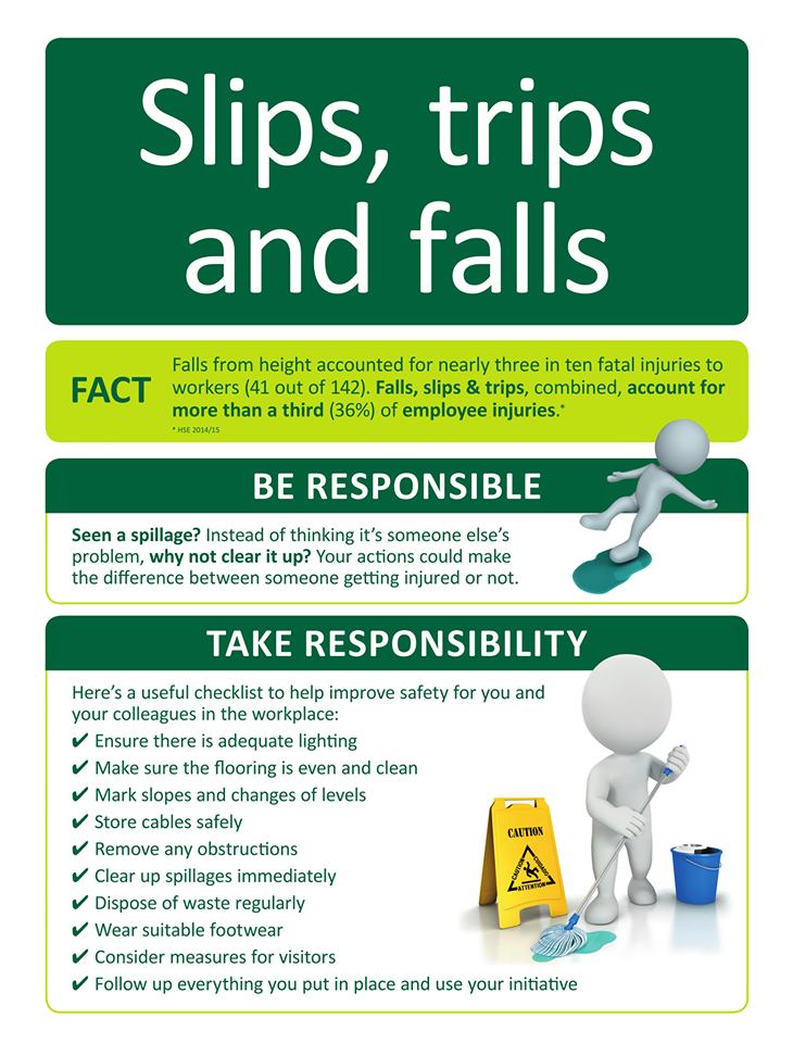 slips trips and falls international conference 2023