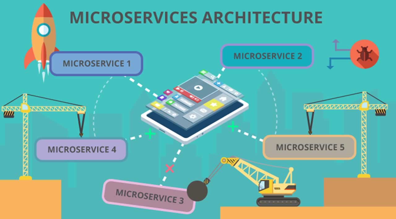 Microservices Catatan Studiku