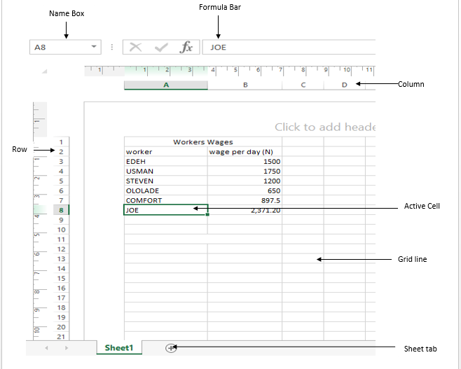 INFORMATION TECHNOLOGY AND COMPUTER STUDIES NOTES FOR JSS1 TO SS3