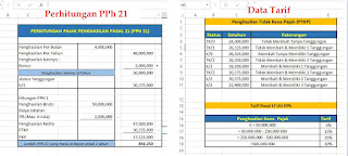 Menghitung Pajak PPh 21 di Excel