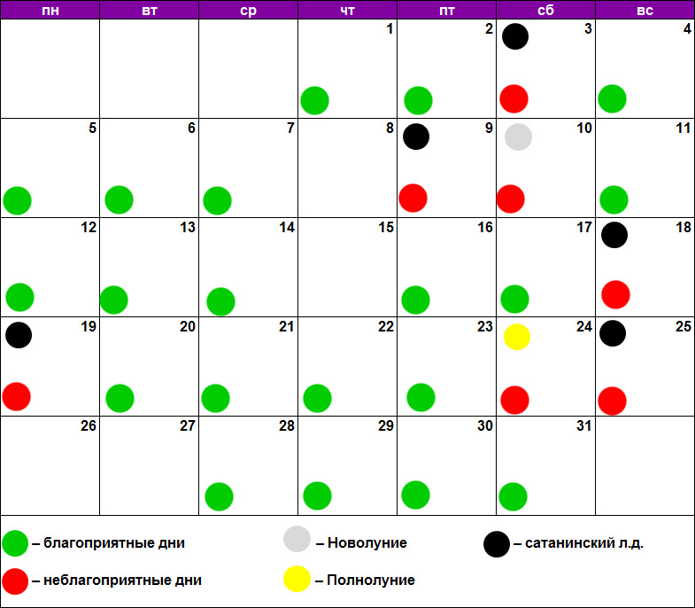 Лунный календарь стрижек сентябре. Благоприятные дни для маникюра. Благоприятные дни для операций. Стрижкаполуному календарю июль 2023. Стрижка в июле 2023 благоприятные.