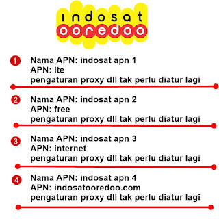 setting apn indosat ooredoo tercepat