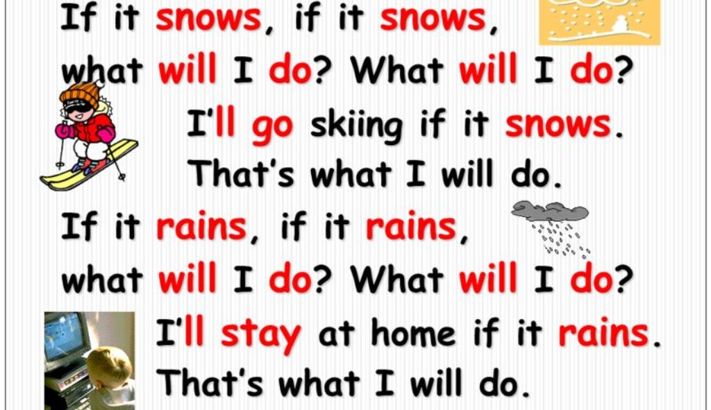 Карточки по английскому языку: погода, природа и времена года