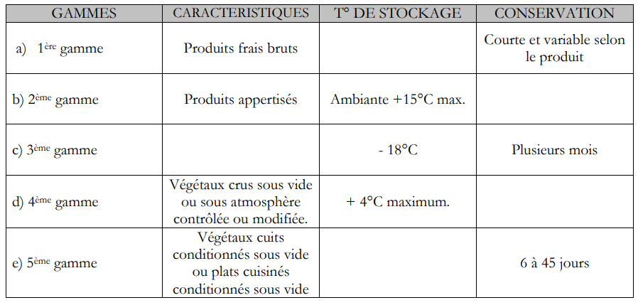 QCM-CONCOURS-GRATUITS: sujet concours Agent de Maîtrise Spécialité QCM-CONCOURS-GRATUITS: sujet concours Agent de Maîtrise Spécialité