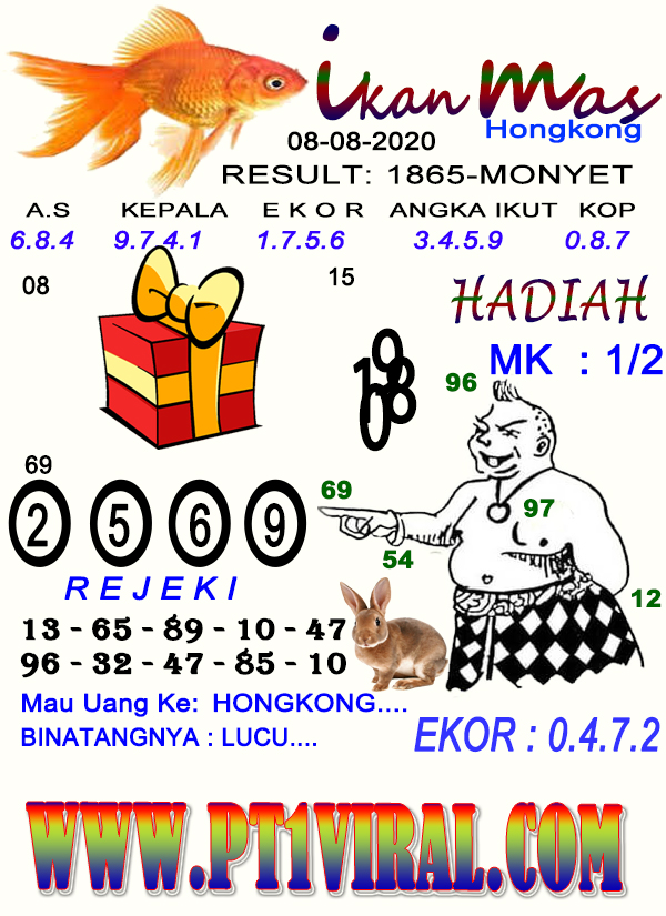 Syair Hk Sabtu 08 Agustus 2020 - Forum Kode Syair Bd Hk | Syair.win