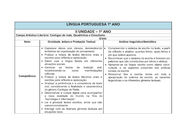 BNCC LÃNGUA PORTUGUESA 1º AO 5º ANO - 2021 PROPOSTA%2BCURRICULAR%2BL%25C3%258DNGUA%2BPORTUGUESA%2B1%25C2%25BA%2BAO%2B5%25C2%25BA%2BANO page 0008