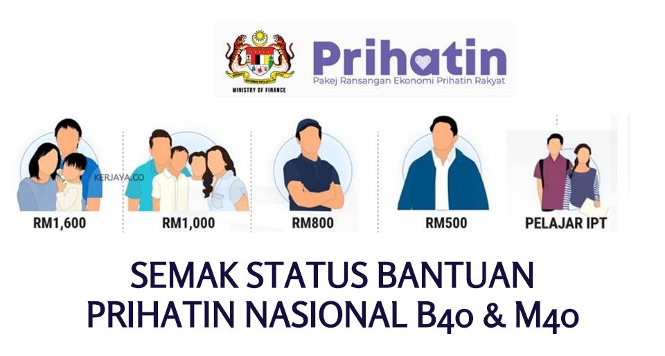 STATUS BANTUAN PRIHATIN NASIONAL B40 & M40 F&S NETWORK
