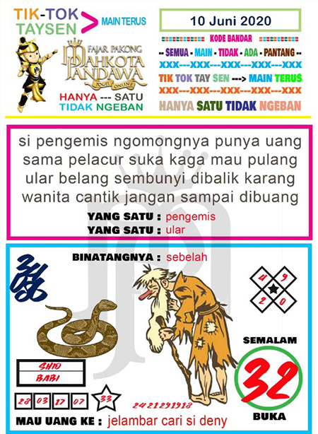 Prediksi Hk Malam Ini 10 Juni 2020 Prediksi Hk Malam Ini