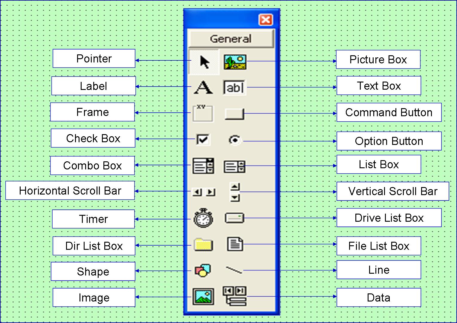 Visual Basic Projects For Beginners – UXCL