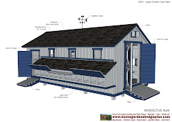 chicken coop plans coops designs building garden poultry l310 build chickens backyard blueprints cages ducks eggs homegardendesignplan mobile visit discover