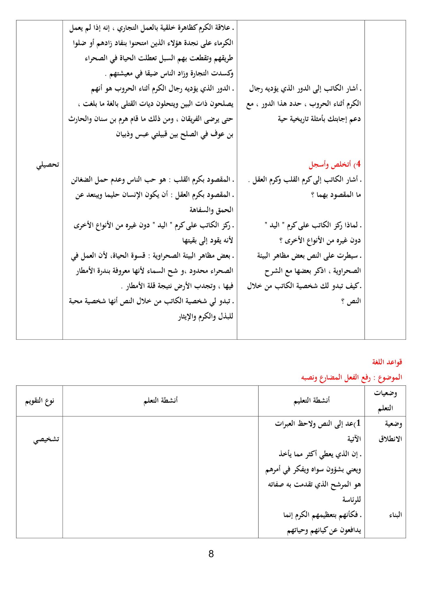 تحضير نص الكرم عند العرب 1 ثانوي علمي