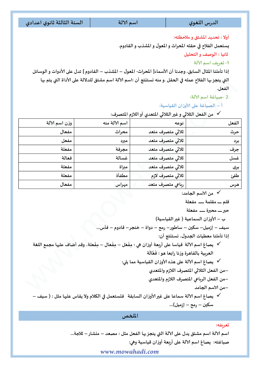 الدرس اللغوي اسم الآلة للسنة الثالثة اعدادي في مادة اللغة العربية