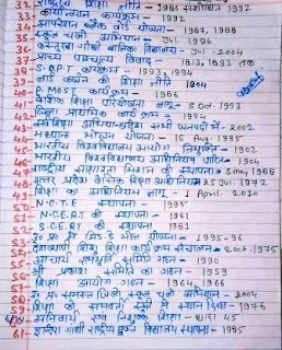 IMPORTANT DATES FOR UPTET AND CTET