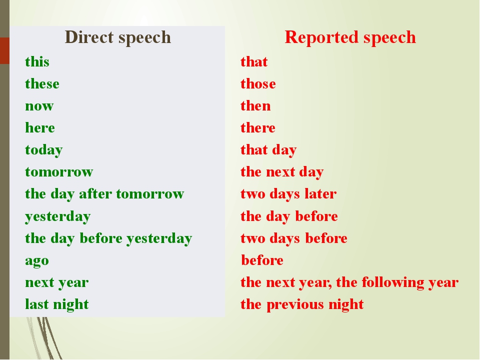 Como hacer el reported speech