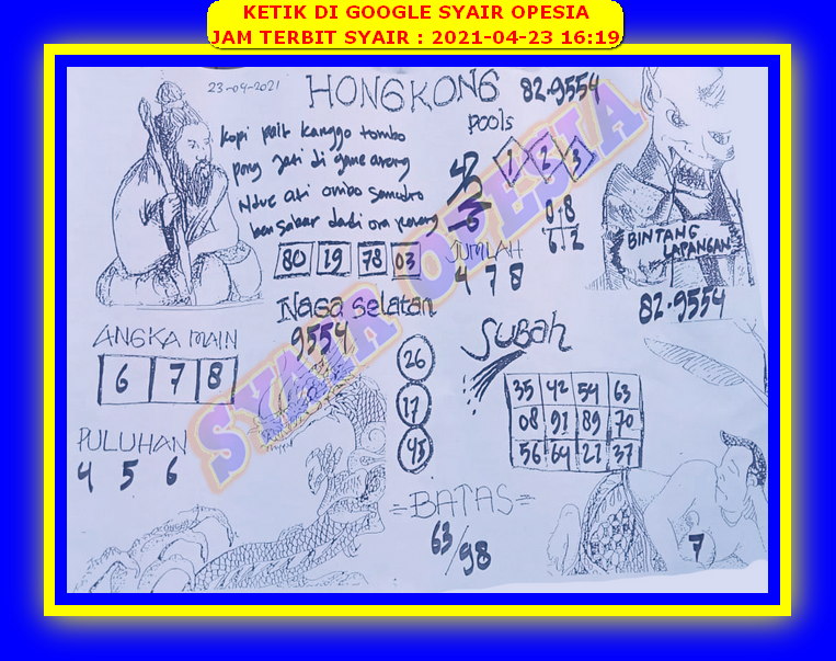 1 New Message Kode Syair Hongkong 23 April 2021 Forum Syair Togel Hongkong Singapura Sydney