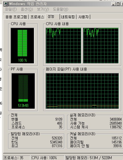 Active movie windows 프로그램 버그로 인한 악성코드 감염