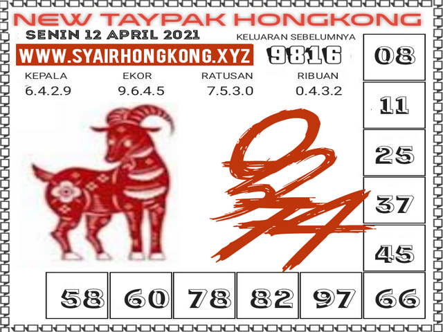 gambar togel hongkong