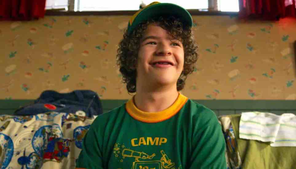 Index of Stranger Things Season 1, 2 & 3 (With Cast & Season Recap)