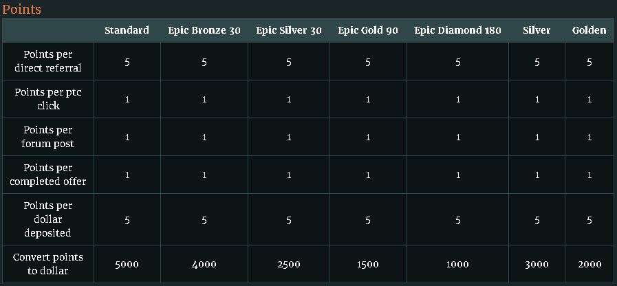 Поинты что это такое в русском. Пикпоинт логотип. Smartpost. Постаматы pickpoint. Постаматы pickpoint.