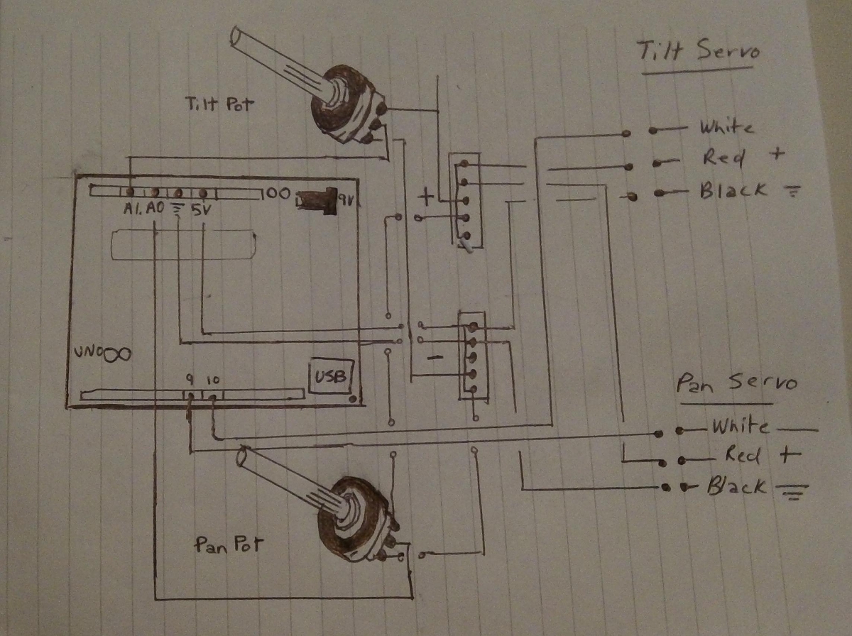 DC Electronics and Nerd Stuff: April 2012