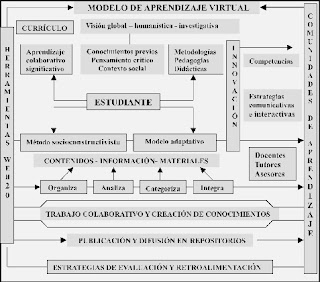 gestion por competencias martha alles pdf viewer gestion por competencias martha alles pdf viewer