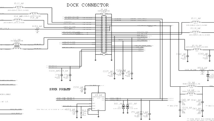 Be excellent on what is good...: Apple iPhone 4 Schematic Diagram