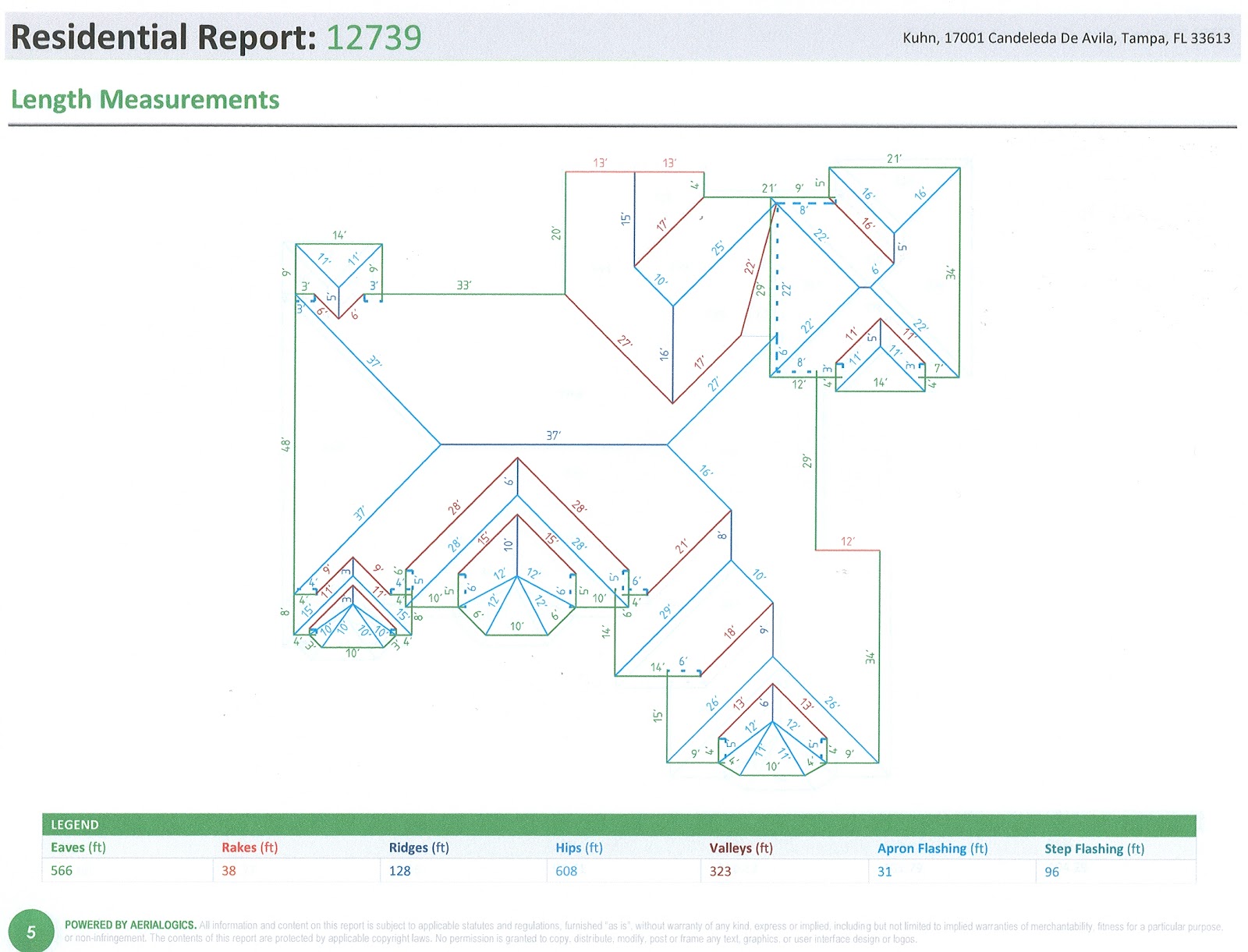 Public Roofing Oversight "Satellite Roof Estimating Services"