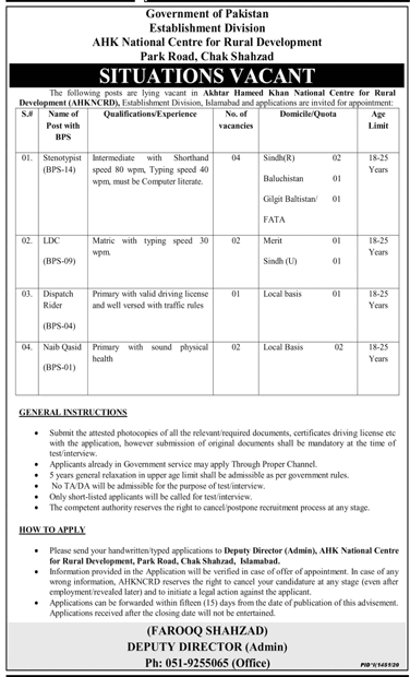 AHK National Centre for Rural Development  Islamabad Jobs 2020
