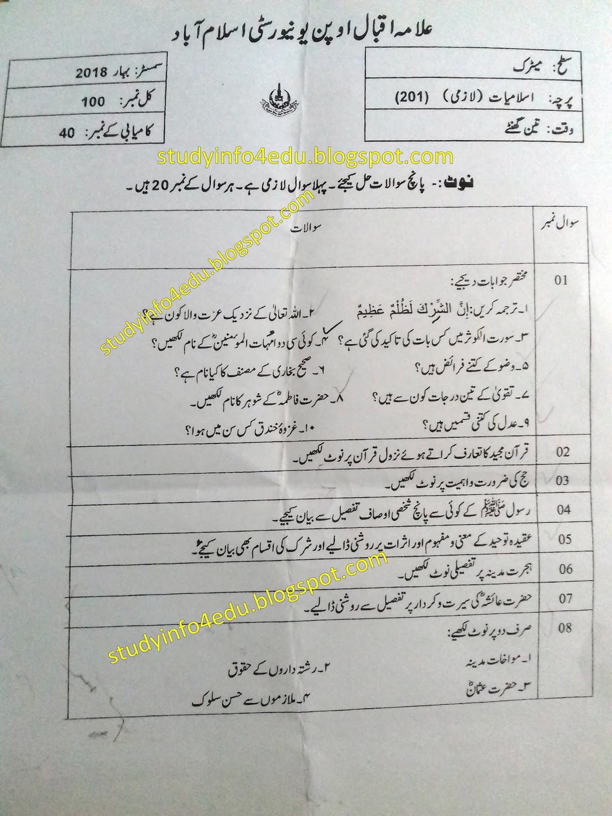 Aiou assignment download image