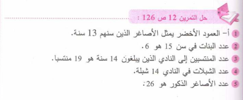 حل تمرين 12 صفحة 126 رياضيات للسنة الأولى متوسط الجيل الثاني