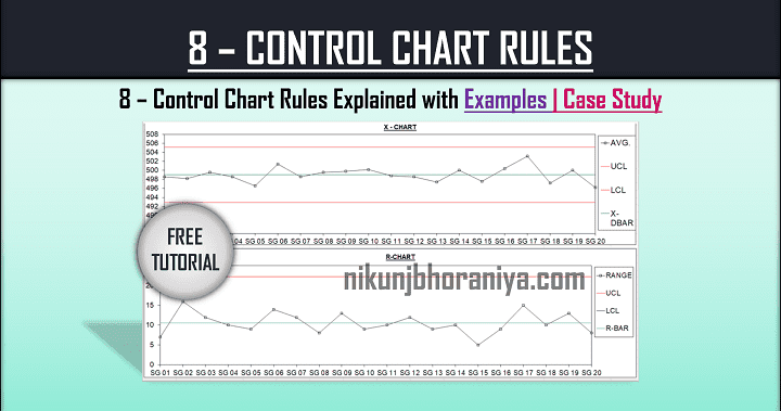 control chart rules patterns and interpretation examples control chart patterns