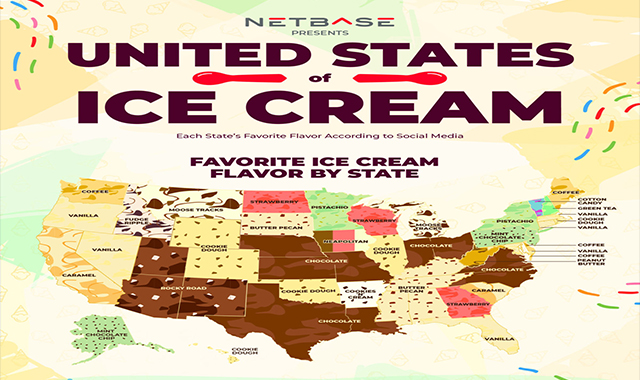 What's Your State's Favorite Ice Cream Flavor?