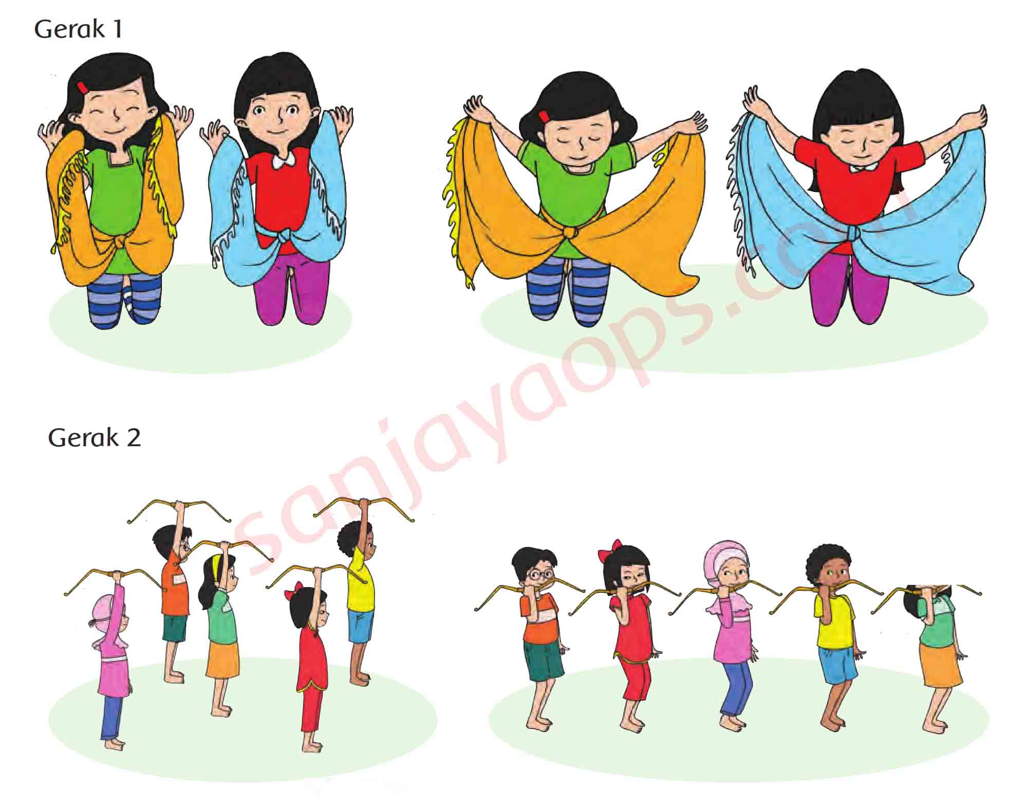 45+ Jawaban Buku Tema 4 Kelas 5 Halaman 55 Images
