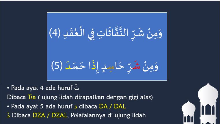 Surat Al Falaq Materi PAI Kelas 4 SD Ruang PAI