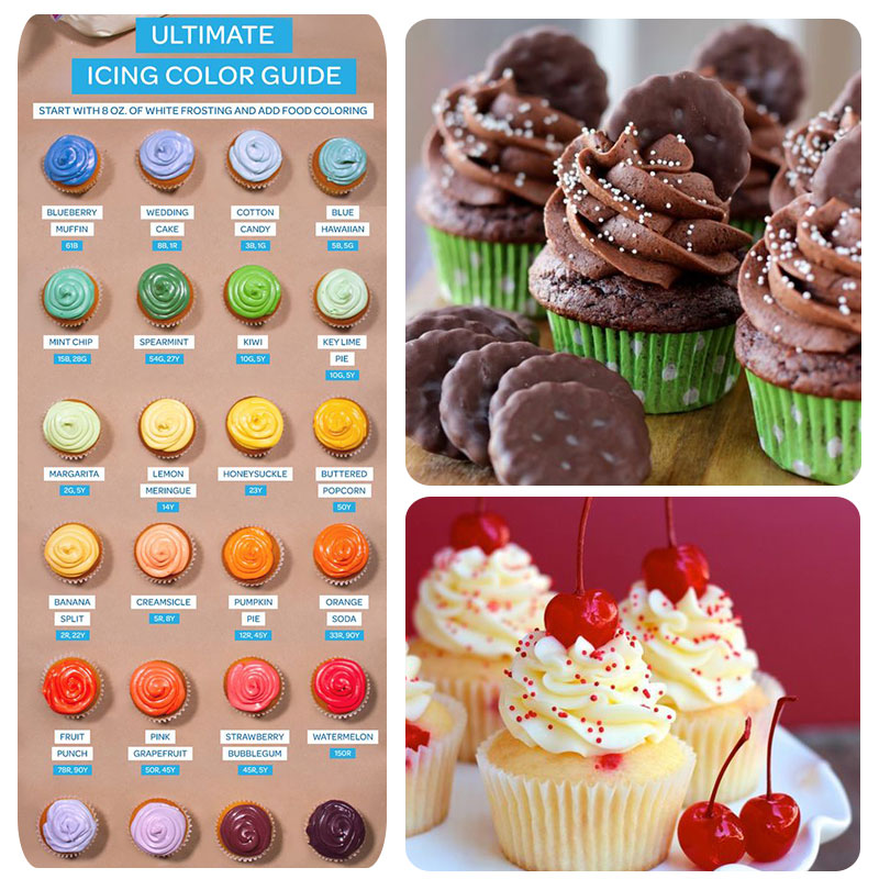 It's Written on the Wall: How to Frost Cupcakes PLUS Frosting Color ...