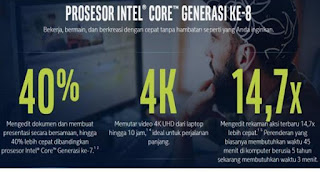 Processor Core i5-8600