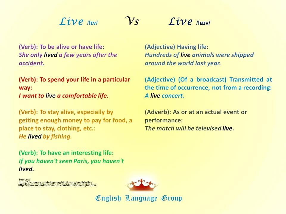 Live lives а have. Глагол Live Lives. Глагол to Live. Lively adjective. Live verb.