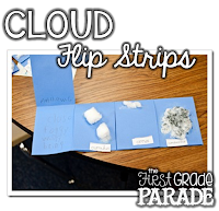 https://thefirstgradeparade.blogspot.com/2015/03/all-about-weather-activities-ideas.html