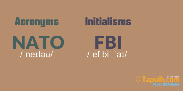 Acronyms dan Initialisms Bagian Dari Abbreviations
