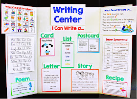 Essay on shopping mall for class 4 image