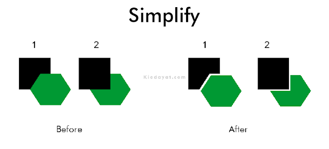 Fungsi Simplify di Coreldraw