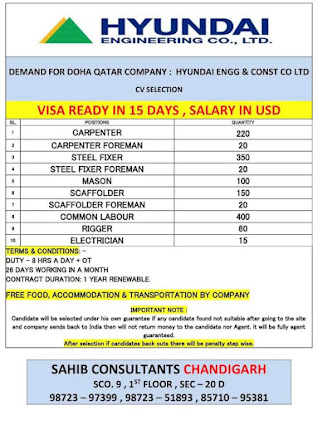 Gulf%2BJob%2BPaper%2B%252820%2529