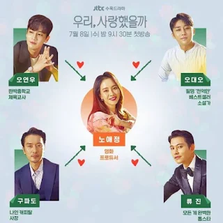 drama korea terbaru drama korea terbaik drama korea 2020 drama korea romantis judul drama korea komedi romantis nonton drama korea