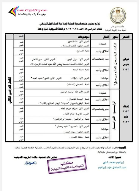 توزيع منهج التربية الدينية للصف الاول الابتدائي ترم اول 2022