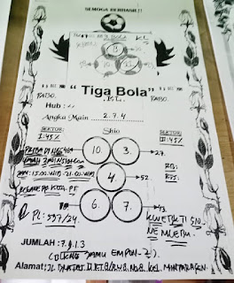 Prediksi Syair Hk 9 Desember 2020 Keraton4d