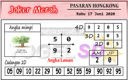 Prediksi Togel Hongkong Rabu 17 Juni 2020 Forum Prediksitogel Jp