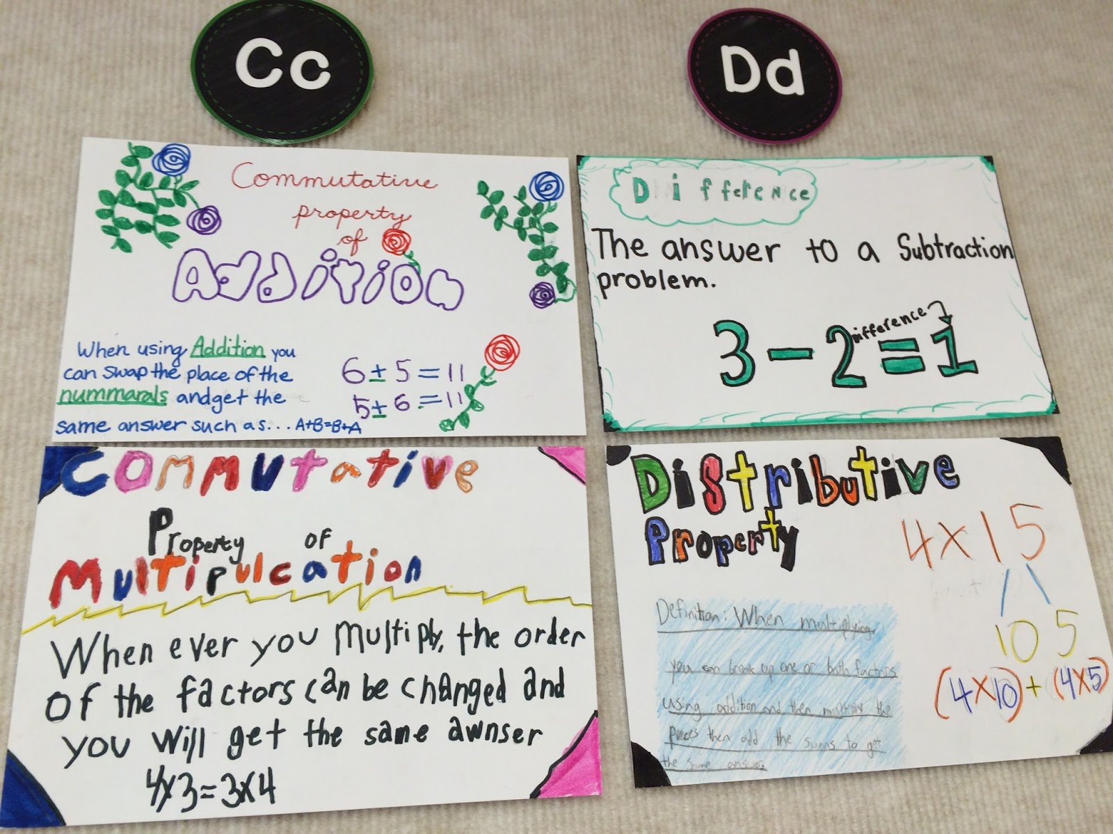 Who's Who and Who's New: Student-Created Math Word Walls