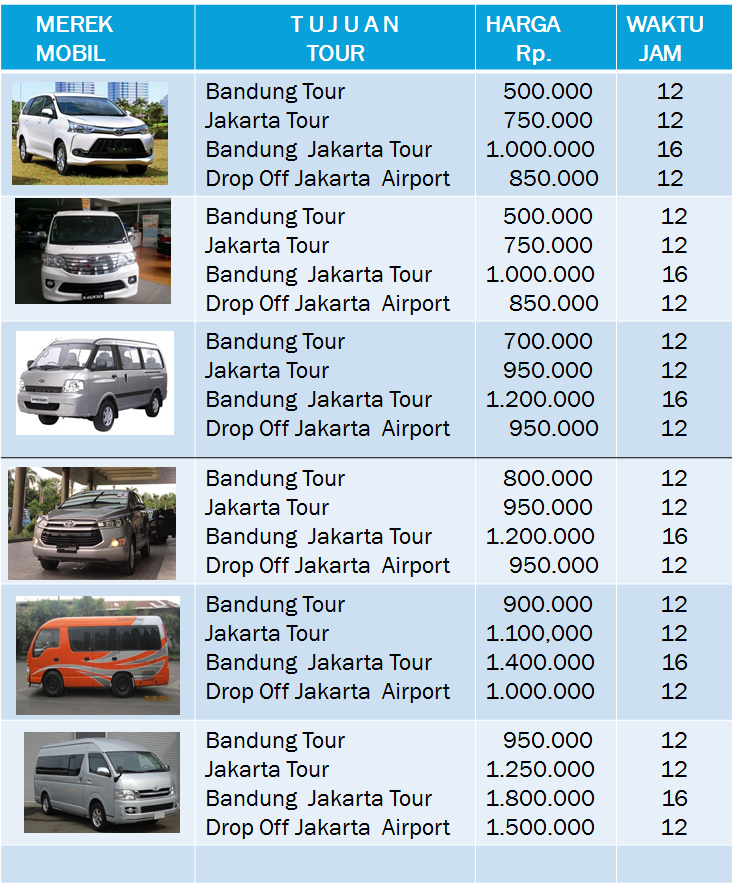 Travel Bandung Bandara Soekarno Hatta Soetta Wirya Rent Car